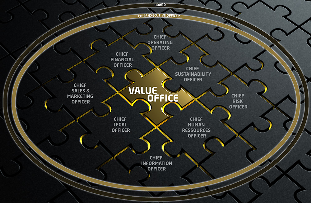 Value Office infrastructure blueprint